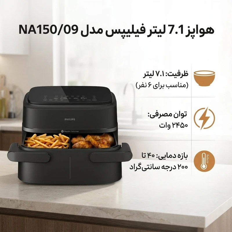 هواپز 7.1 لیتر فیلیپس مدل NA150/09 - تصویر 2